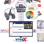 Software WINCAN AI